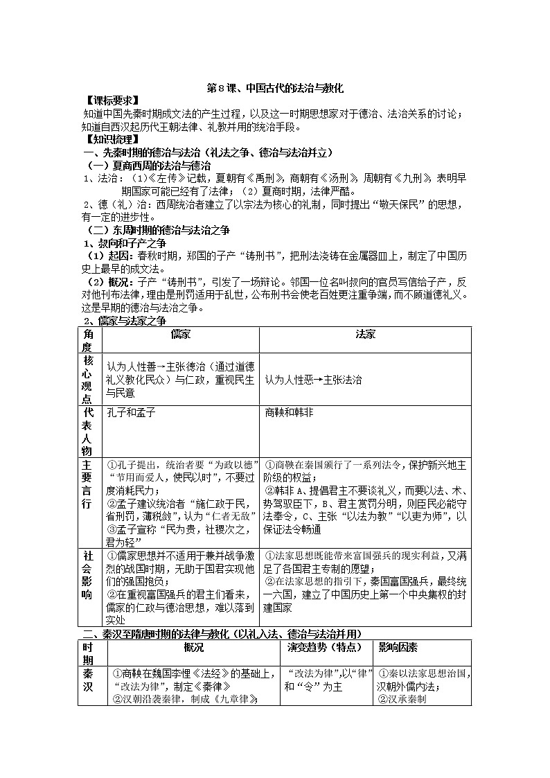 统编版历史选择性必修一 第8课 中国古代的法治与教化 教案第1页