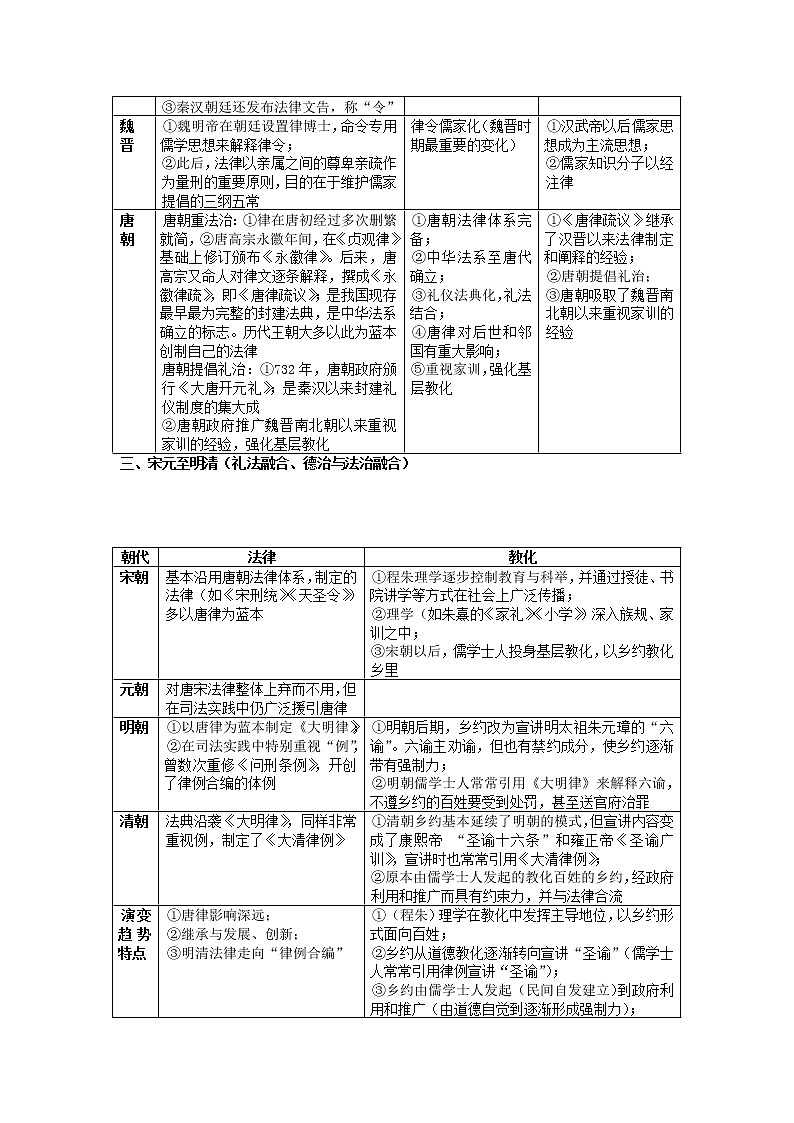 统编版历史选择性必修一 第8课 中国古代的法治与教化 教案第2页