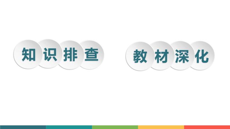 2022届高中历史一轮复习  第34讲 明清之际活跃的儒家思想  精品课件(人教版）04