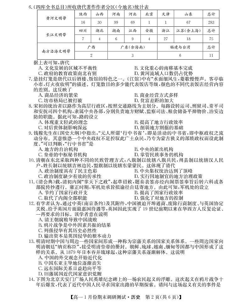 山西省运城市2021-2022学年高一上学期1月份期末调研测试历史试卷(PDF版)第2页
