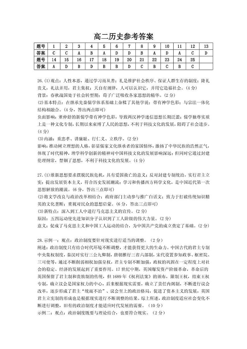 2021-2022学年陕西省安康市高二上学期期中联考历史试题 pdf版01