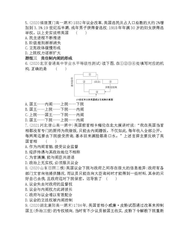 第7课　英国君主立宪制的建立-2022版历史必修1 人教版（新课标） 同步练习 （Word含解析）02