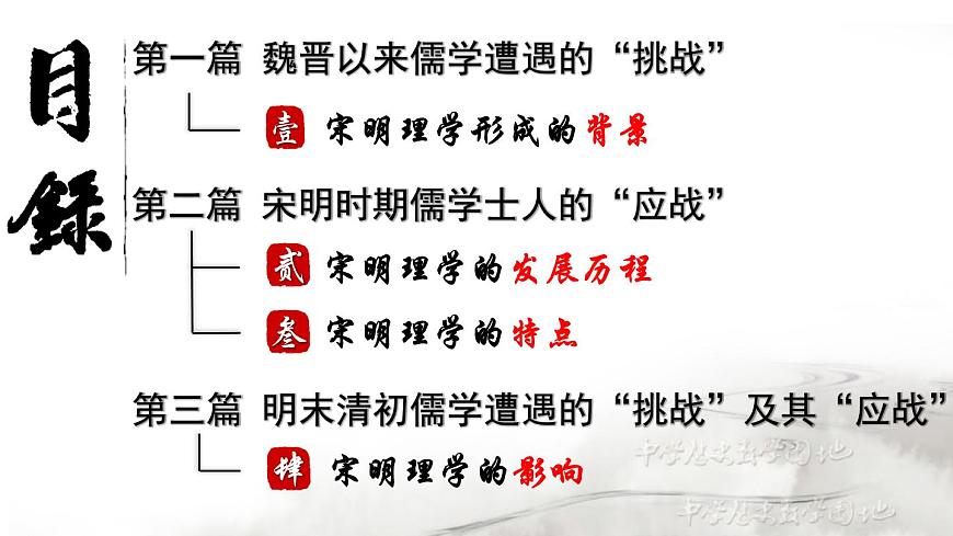 第4課 宋明理學-高一歷史回顧復習優(yōu)質(zhì)課件（岳麓版必修3）第4頁