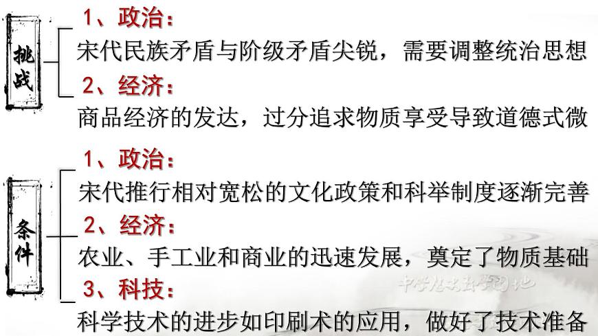 第4課 宋明理學-高一歷史回顧復習優(yōu)質(zhì)課件（岳麓版必修3）第7頁