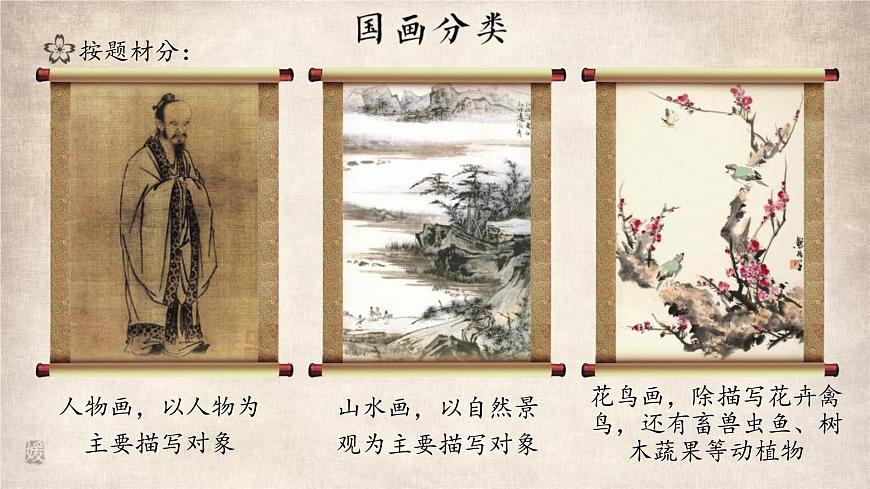 第8課 筆墨丹青-高一歷史回顧復(fù)習(xí)優(yōu)質(zhì)課件（岳麓版必修3）第3頁(yè)