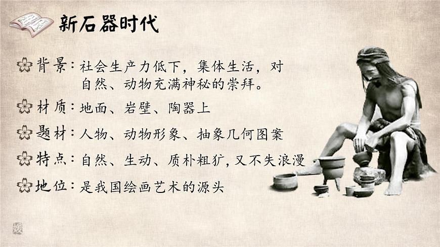 第8課 筆墨丹青-高一歷史回顧復(fù)習(xí)優(yōu)質(zhì)課件（岳麓版必修3）第5頁(yè)