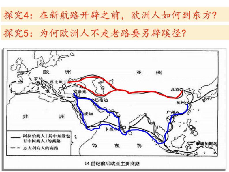 5.1 开辟文明交往的航线课件——高中历史人民版必修二06