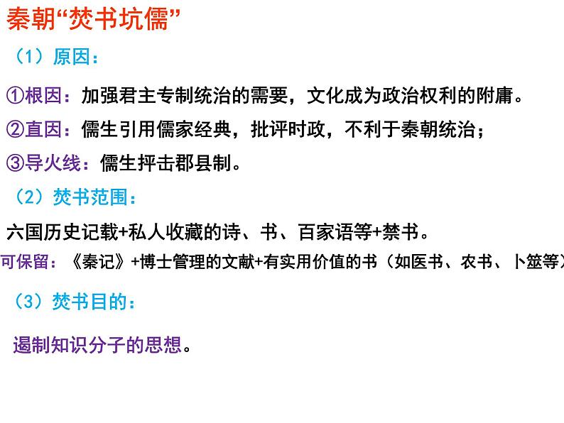 1.2汉代儒学 课件--人民版高中历史必修三03
