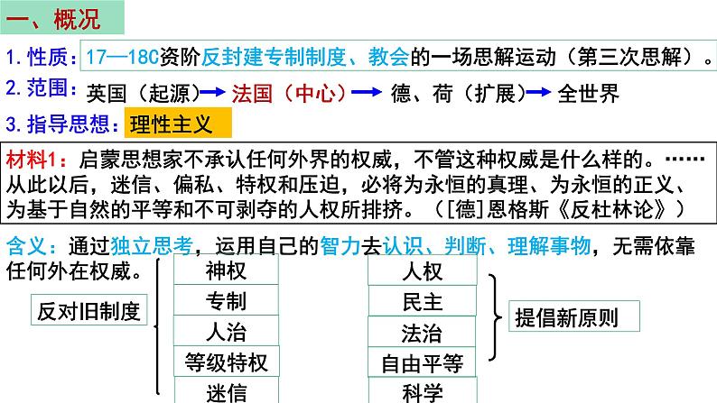 6.3专制下的启蒙 课件--人民版高中历史必修三第4页