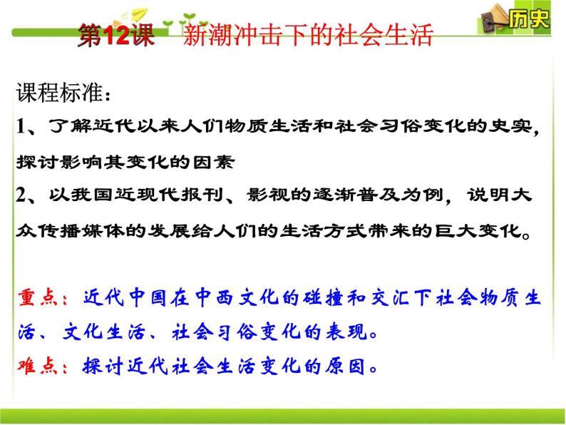 第12-13课 新潮冲击下的社会生活-高一历史同步精讲课件（岳麓版必修2）02