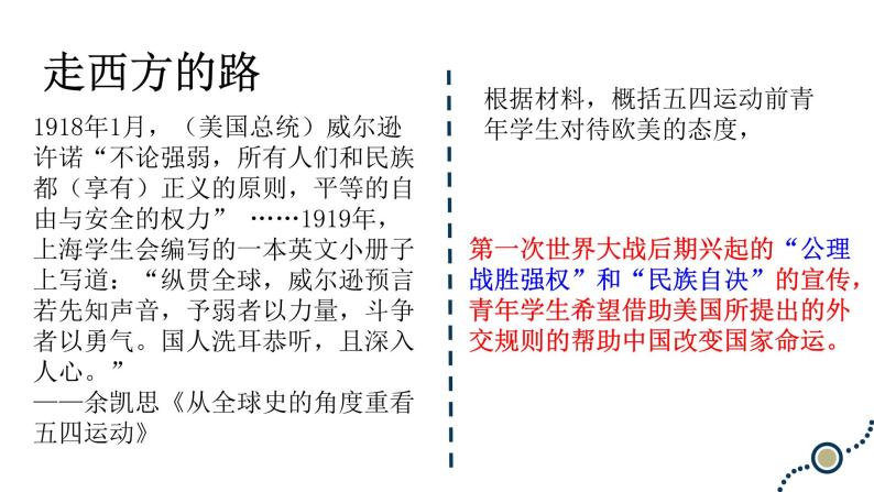 第16、20课新民主主义革命的崛起-高一历史回顾复习优质课件（岳麓版必修1）04