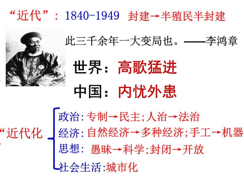 专题二：近代中国民族资本主义的发展 课件--人民版历史必修201