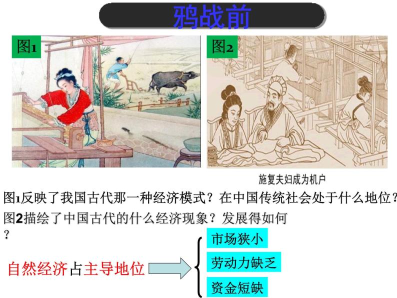 专题二：近代中国民族资本主义的发展 课件--人民版历史必修208