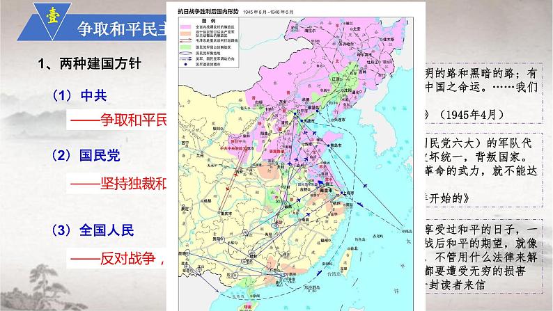 第25课人民解放战争(含视频)-2021-2022学年高一历史课件(中外历史纲要上)03