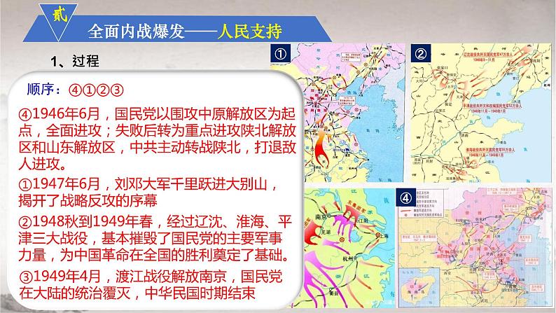 第25课人民解放战争(含视频)-2021-2022学年高一历史课件(中外历史纲要上)07