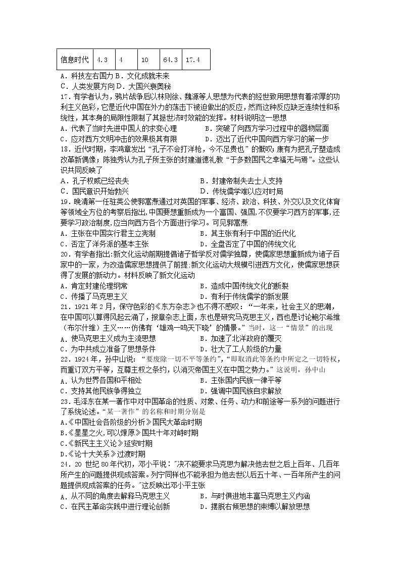 甘肃省张掖市2021-2022学年高二上学期期末学业水平质量检测历史含答案03