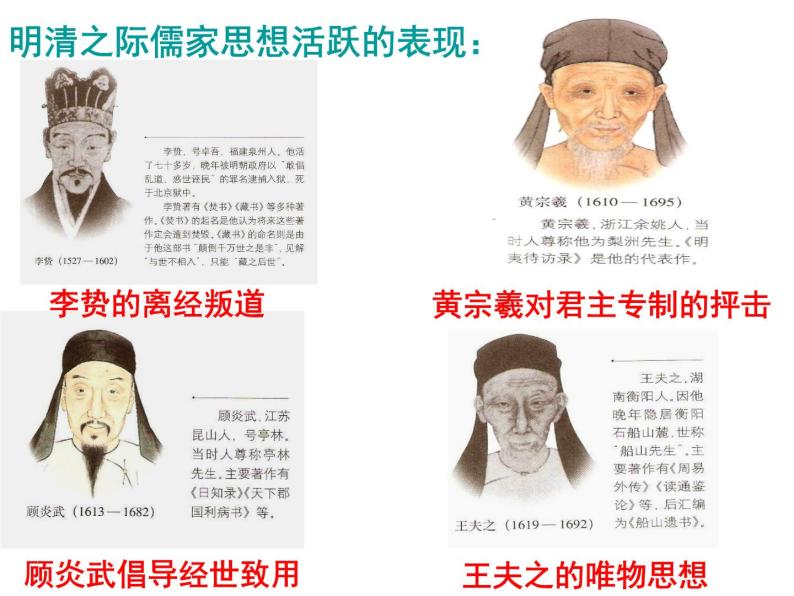 人教版高中历史 必修3第4课明清之际活跃的儒家思想（共24张PPT）05