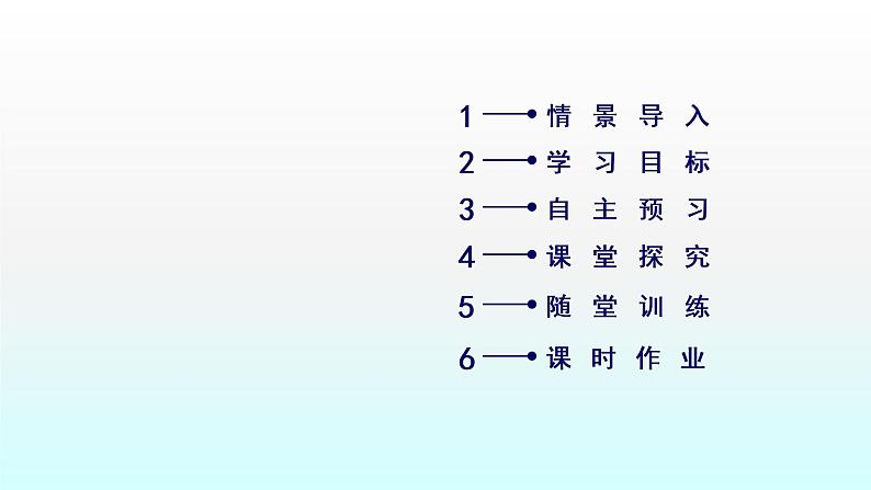 人教版高中历史 必修三课件:第10课 充满魅力的书画和戏曲艺术03