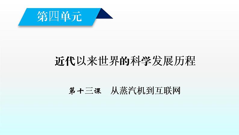 人教版高中历史必修三课件:第13课 从蒸汽机到互联网02