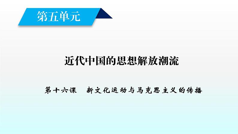 人教版高中历史必修三课件:第15课 新文化运动与马克思主义的传播02