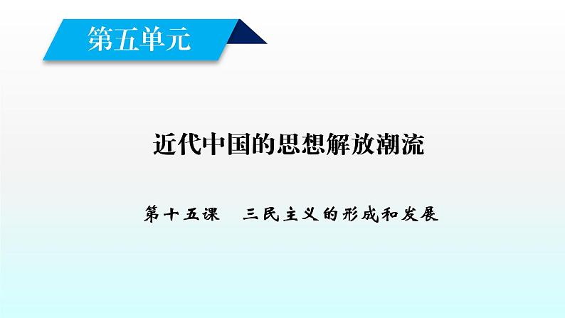 人教版高中历史必修三课件:第16课 三民主义的形成和发展第2页