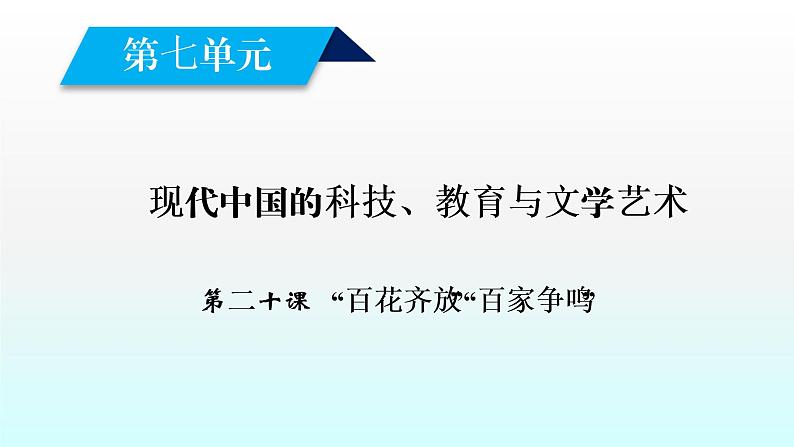 人教版高中历史必修三课件:第20课 “百花齐放”“百家争鸣”第2页