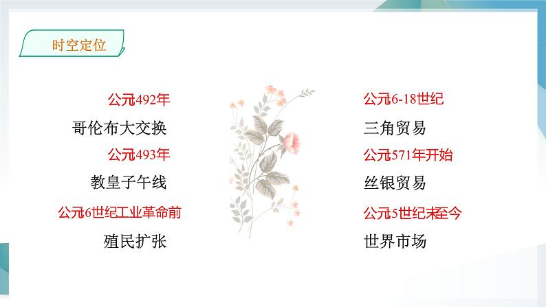 第7课 全球联系的初步建立与世界格局的演变 同步课件 高中历史人教部编版 中外历史纲要(下) (2022年)第4页