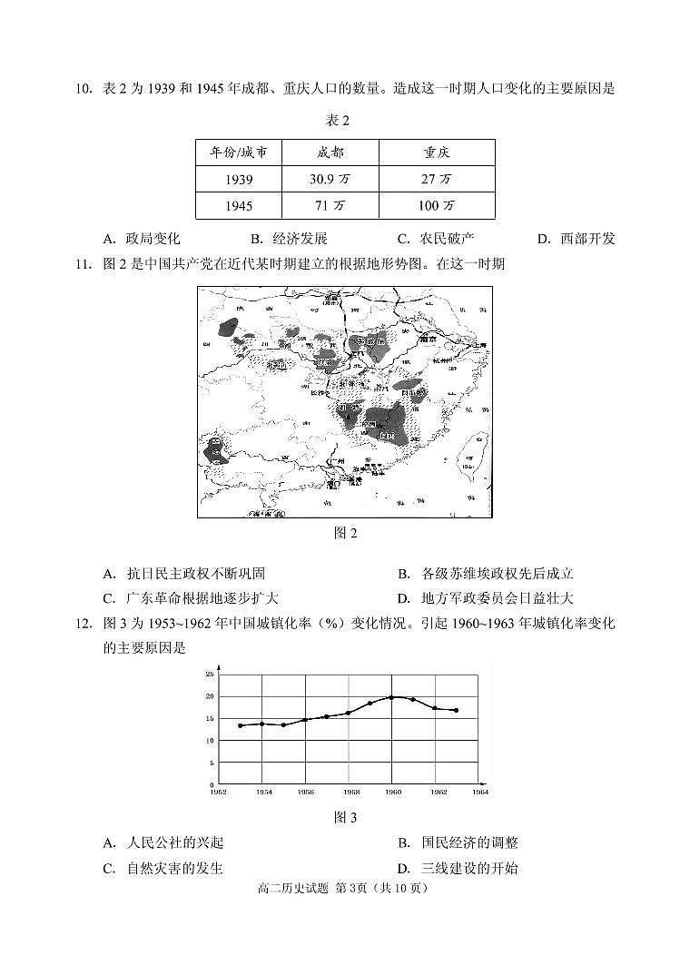 山东省威海市2021-2022学年高二上学期期末考试历史PDF版含答案03