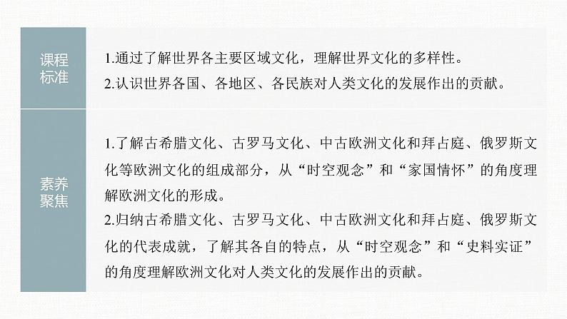 高中历史统编版选择性必修3 文化交流与传播 第二单元 第4课 欧洲文化的形成(65张PPT)03