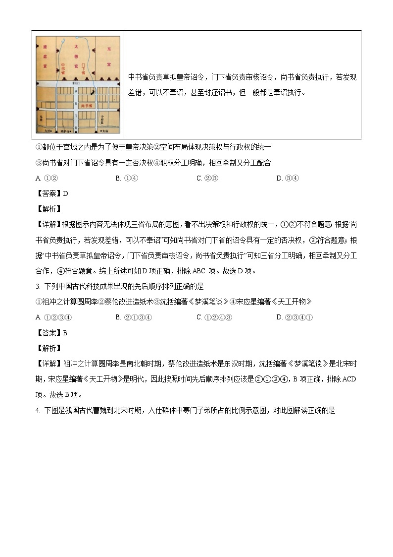 2022届北京市顺义区高三（上）第一次统练历史试题含答案02