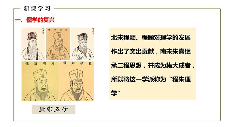 中外历史纲要(上)第12课辽宋夏金元的文化 课件05