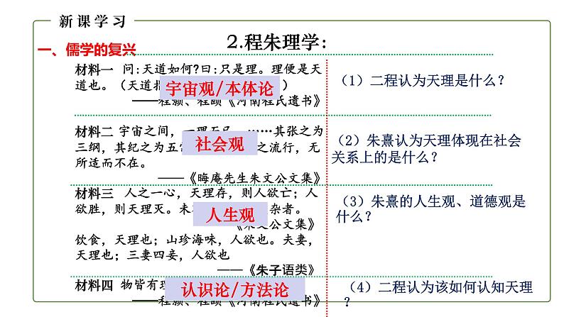 中外历史纲要(上)第12课辽宋夏金元的文化 课件06