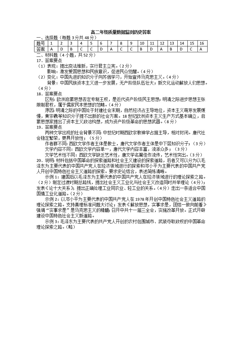 内蒙古呼和浩特市2021-2022学年高二上学期期末考试历史PDF版含答案01