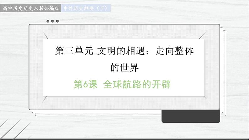第6课 全球航路的开辟课 讲学课件 高中历史人教部编版 中外历史纲要(下)(2022年)第1页