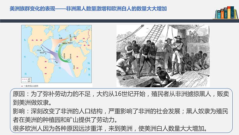 第7课 近代殖民活动和人口的跨地域转移 课件 高中历史人教部编版 选择性必修3(2022年)07
