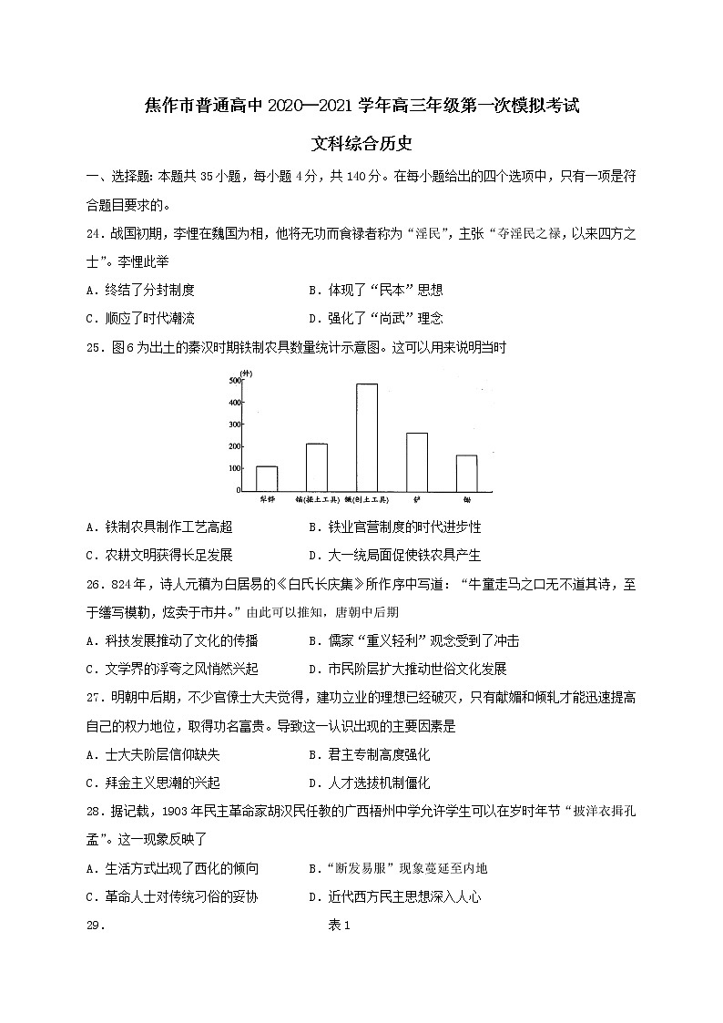 河南省焦作市2021届高三上学期第一次模拟考试历史试题含答案第1页