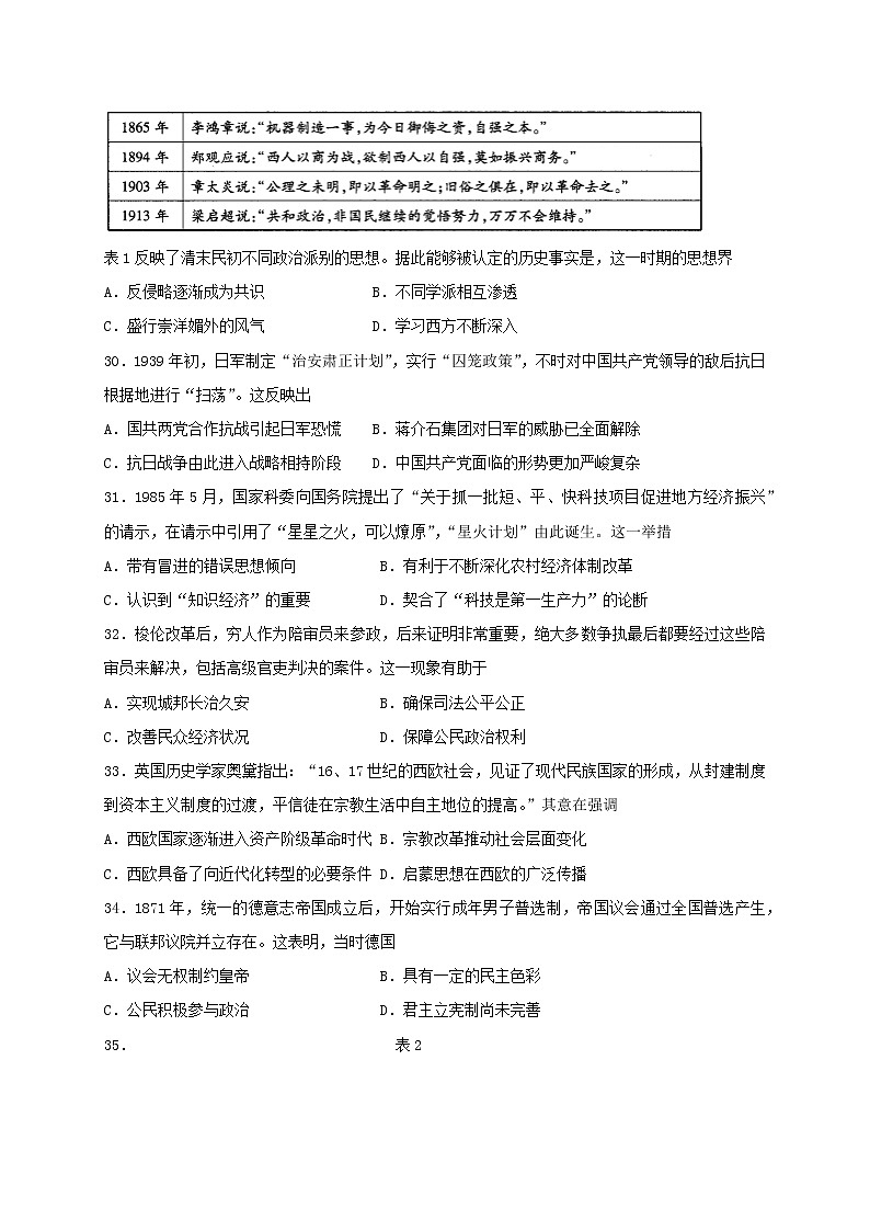 河南省焦作市2021届高三上学期第一次模拟考试历史试题含答案第2页