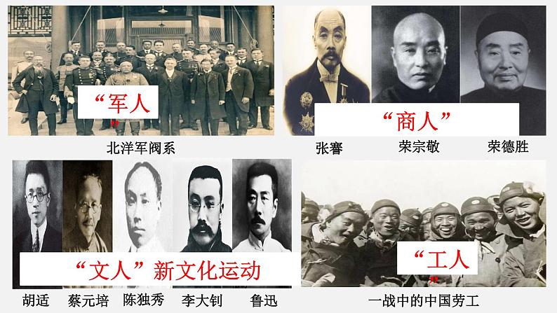 高中历史统编版必修纲要上册第20课 北洋军阀统治时期的政治、经济与文化 课件(31张PPT)第4页