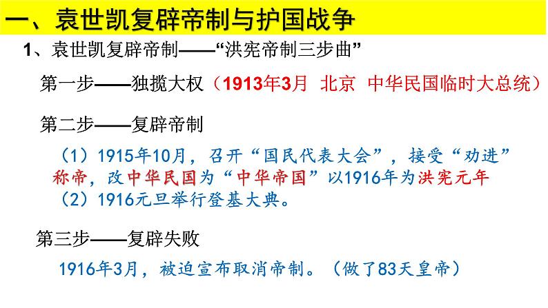 高中历史统编版必修纲要上册第20课 北洋军阀统治时期的政治、经济与文化 课件(31张PPT) (1)05