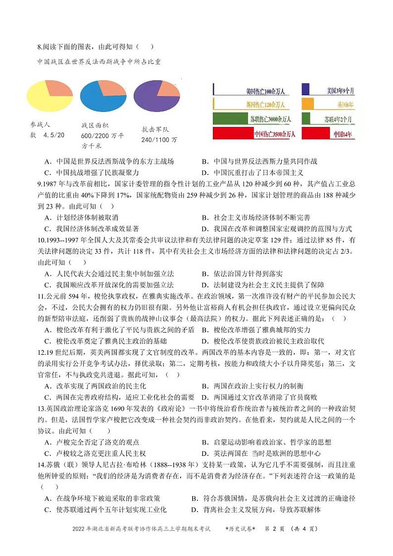 湖北省新高考联考协作体2021-2022学年高三上学期期末考试历史试题第2页