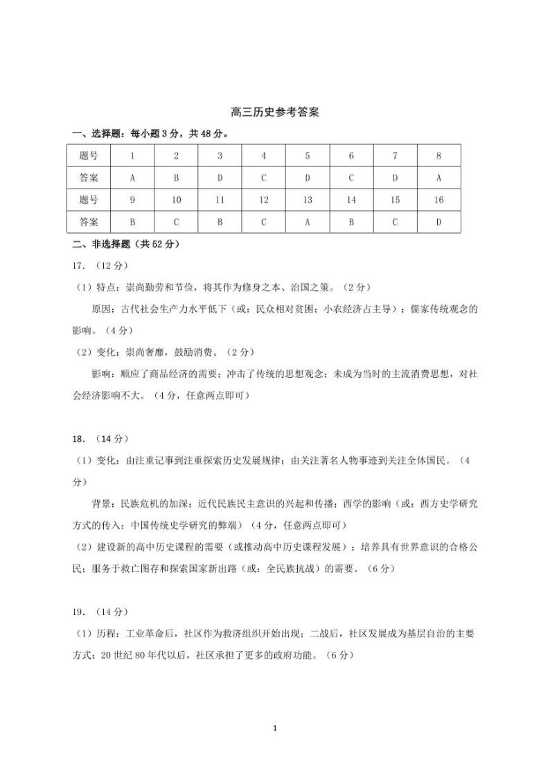 湖北省武汉市江岸区2021-2022学年高三上学期元月调研考试历史扫描版含答案01