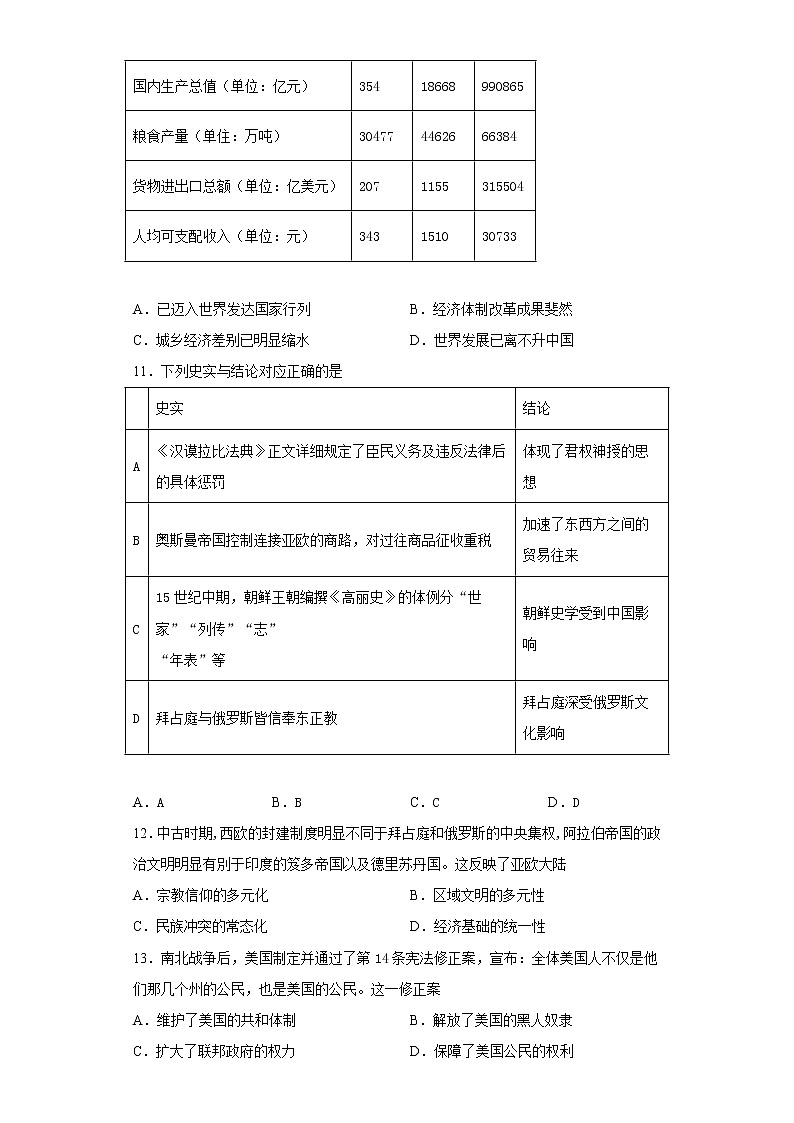 新疆喀什第六中学2021-2022学年高三12月联考历史试题第3页