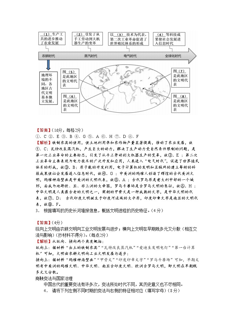 2022松江一模历史试卷（教师）02