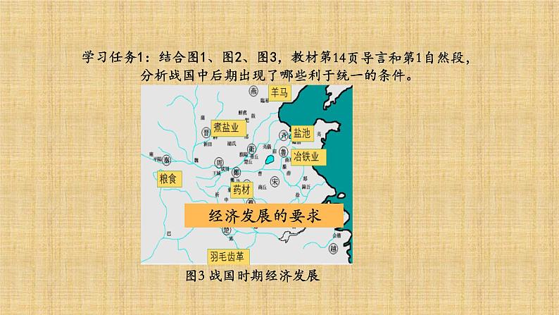 统编版(2019)高中历史必修中外历史纲要上册第3课秦统一多民族封建国家的建立-课件25ppt07