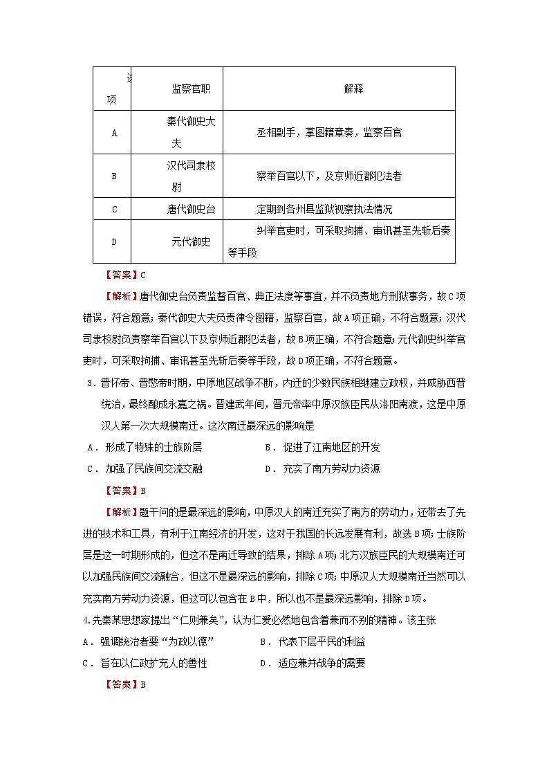 2020-2021学年下学期高二期末名师备考卷-历史(含答案详解)第2页