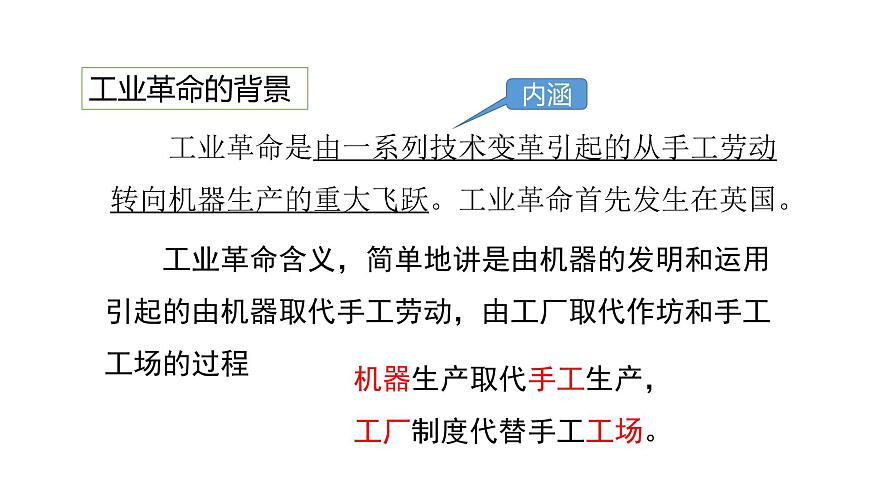 2022人教部編版2019中外歷史綱要下第10課影響世界的工業(yè)革命45張PPT第2頁