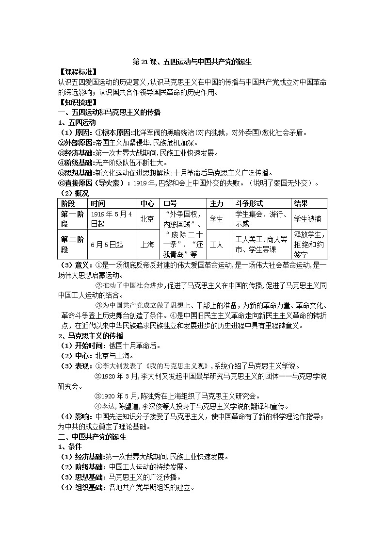 2021-2022学年部编版历史+中外历史纲要(上)教案+第21课、五四运动与中国共产党的诞生01