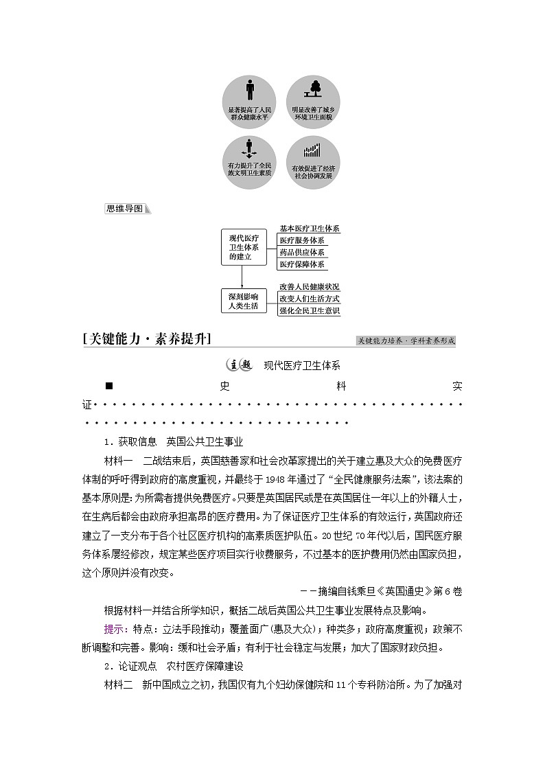 2021_2022学年新教材高中历史第6单元医疗与公共卫生第15课现代医疗卫生体系与社会生活学案部编版选择性必修203