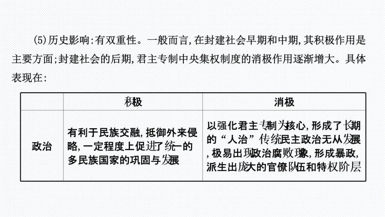 阶段总结1 中国古代史 课件--2022届高考历史二轮复习06