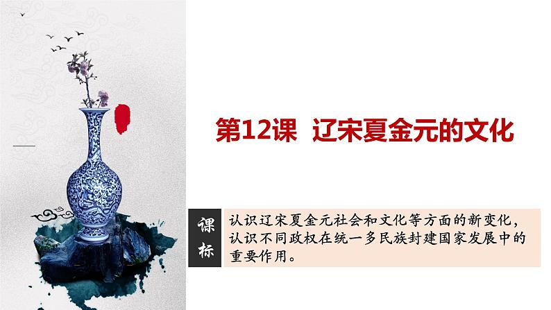 统编版(2019)高中历史必修中外历史纲要上册第12课辽宋夏金元的文化课件(共34张PPT)第1页